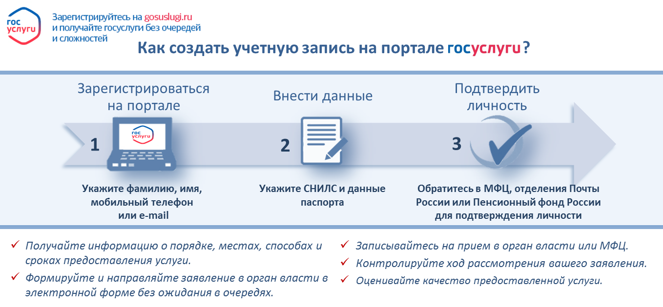 Родителям » Сайт ГБОУ СОШ пос. Ильмень